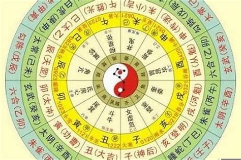 查询八字|生辰八字算命、五行喜用神查询（免费测算）